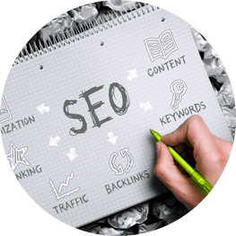 Inquérito aos clientes: Marketing online